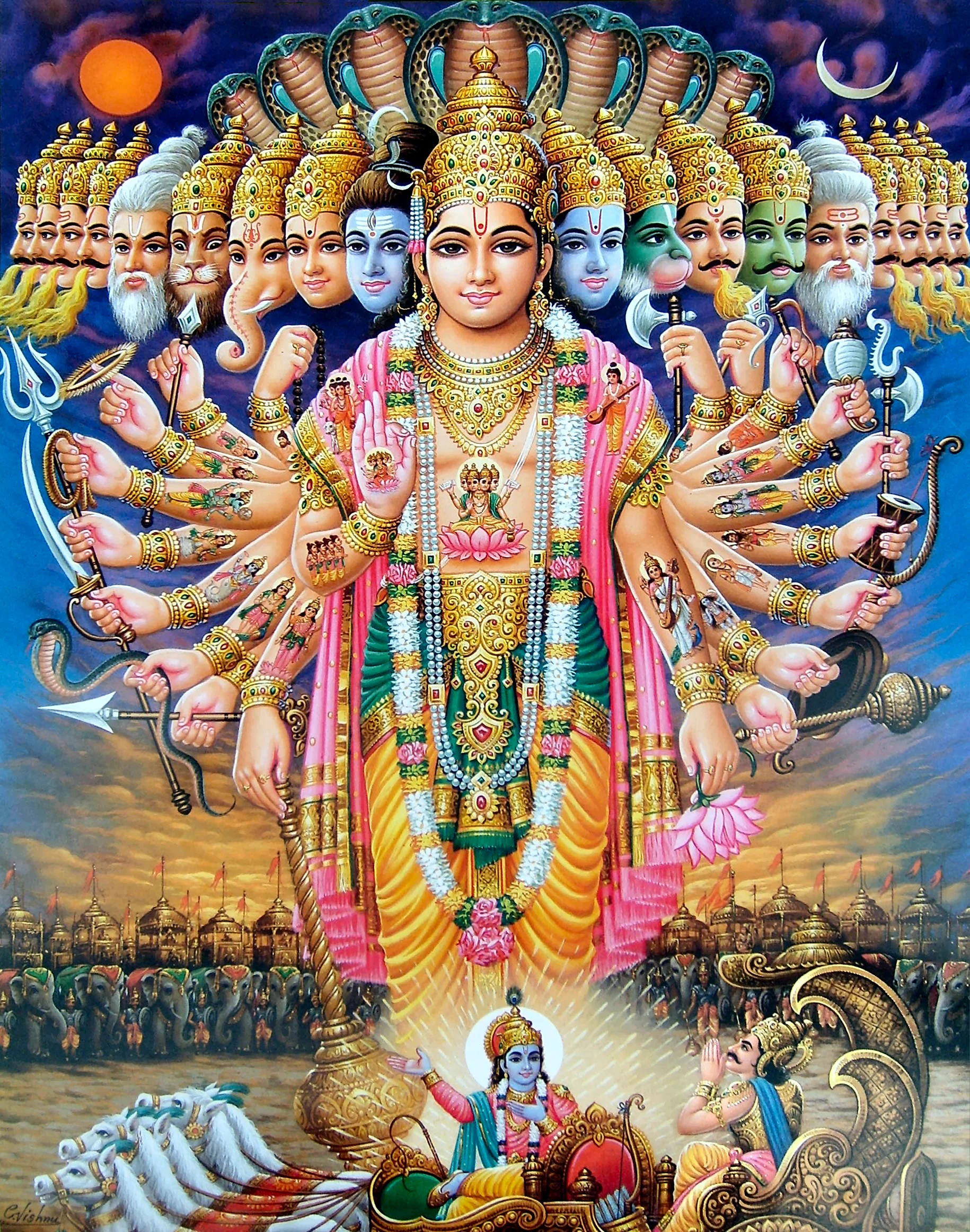 Hindu Pantheon of Gods as Illustrated in the Virat Swarupa (Divine Cosmic Form)